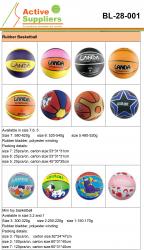 Active Products - BALONES | Active Sourcing